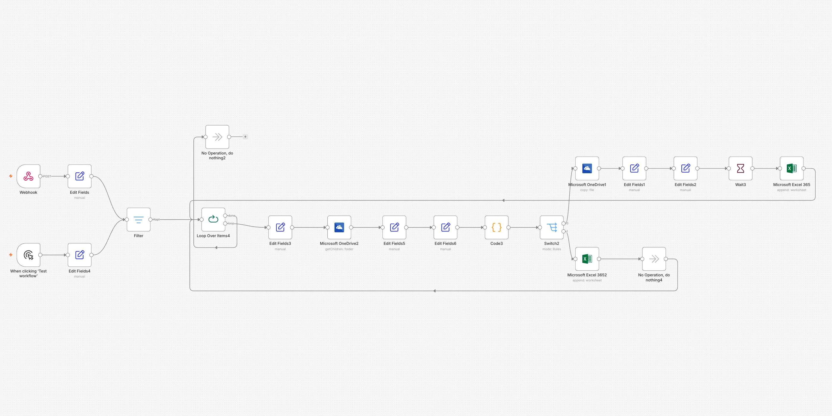 The Invoices filed into the right spreadsheet workflow on the n8n canvas