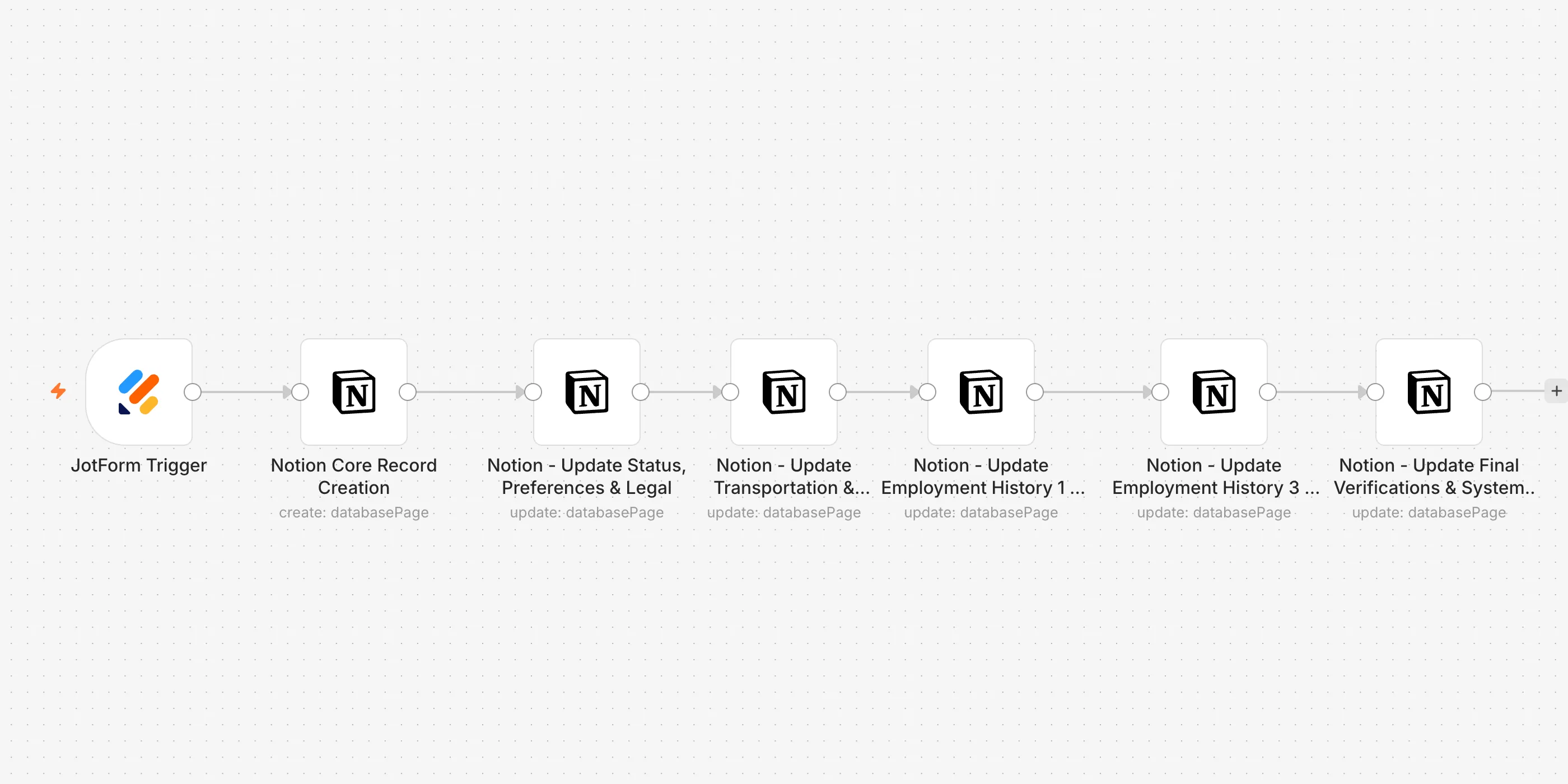 The Job applications sorted into one database workflow on the n8n canvas