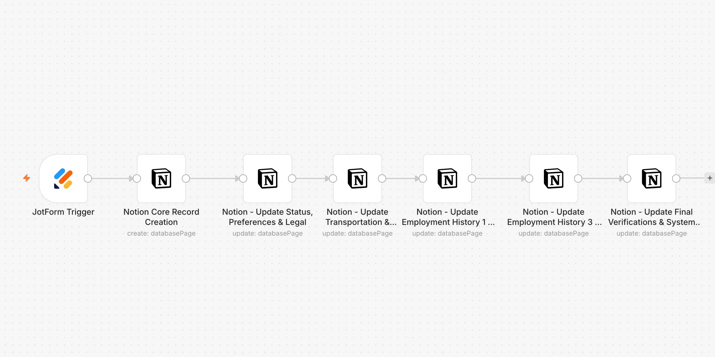 The Job applications sorted into one database workflow on the n8n canvas