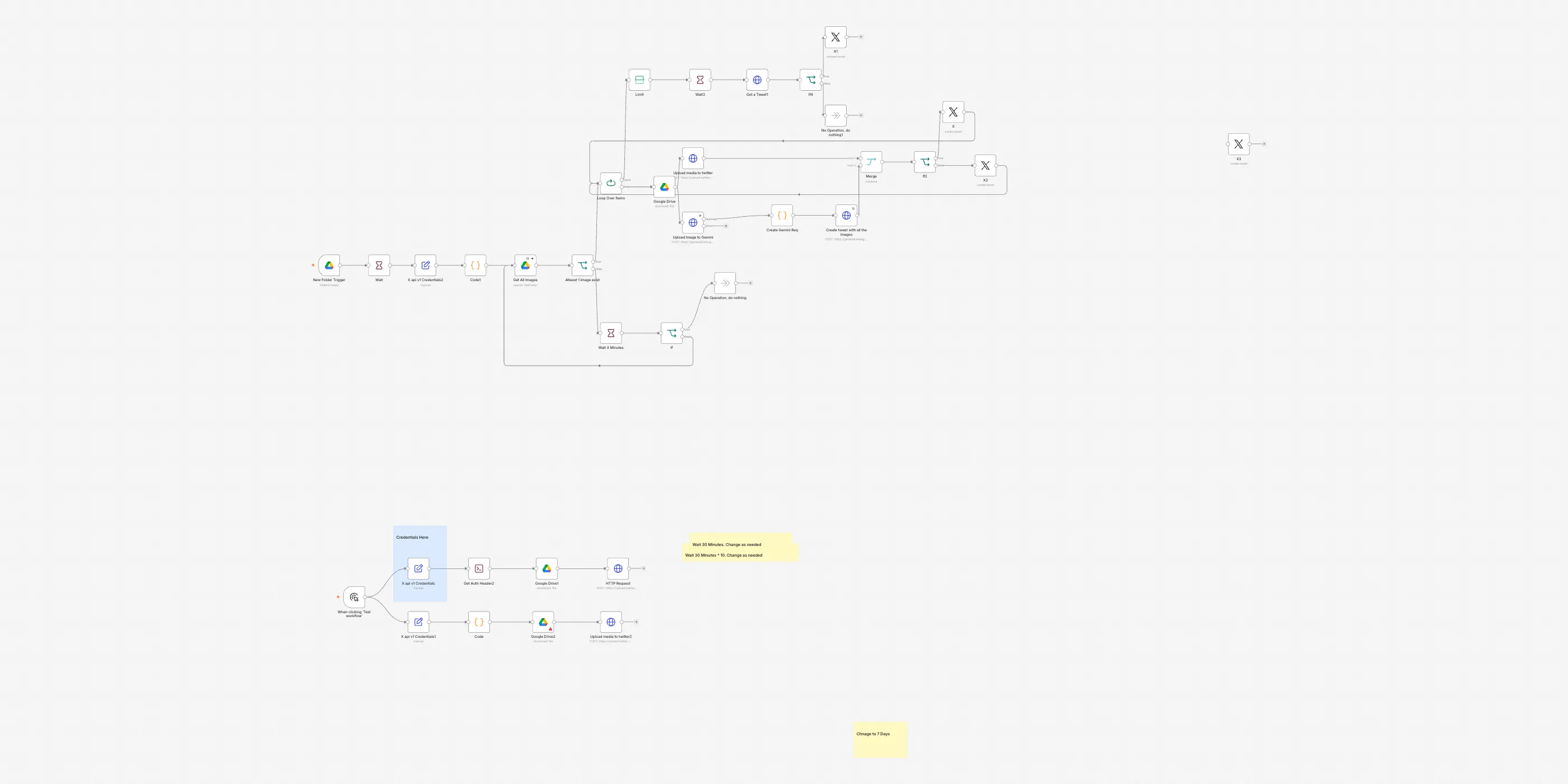 The Slides turned into a Twitter thread workflow on the n8n canvas